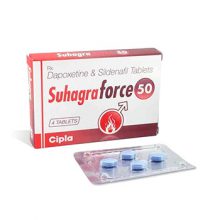Sildenafil + Dapoxetine Suhagra Force 50 mg in Nederland